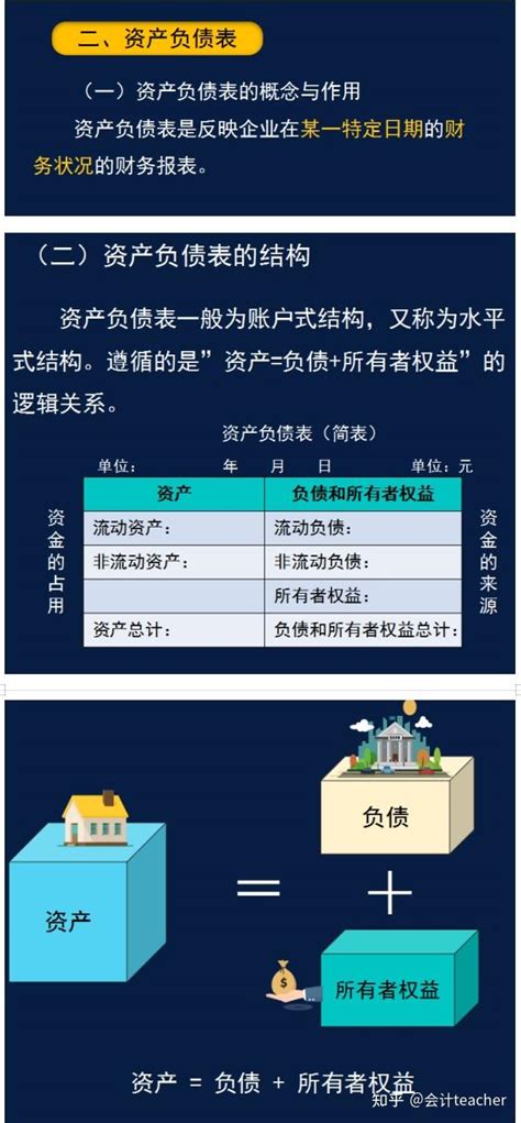 流水怎麼看|一文教你看懂财务流水和相关报表